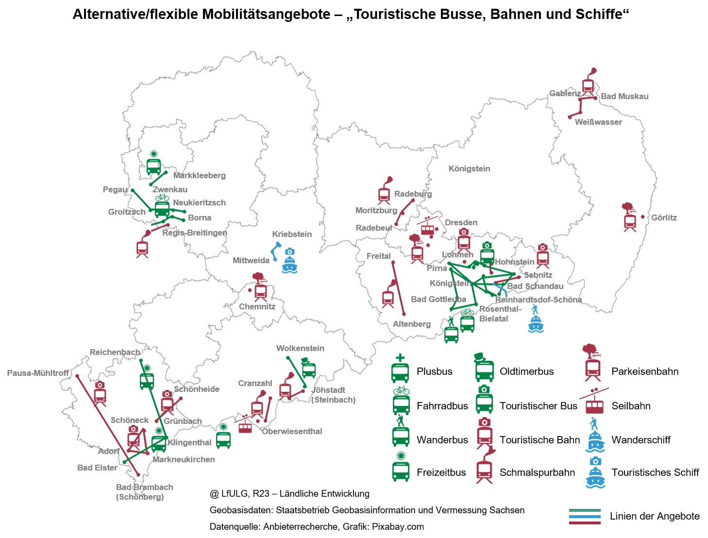 Sachsenkarte mit der Lage der alternativen Mobilitätsangebote mit verschiedenen Symbolen für touristische Busse, Bahnen und Schiffe