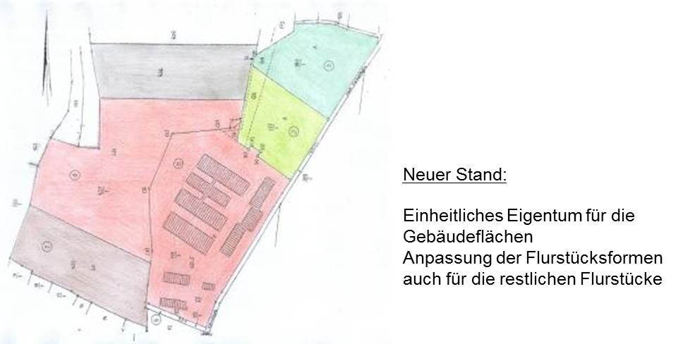 Neuer Stand LwAnpG