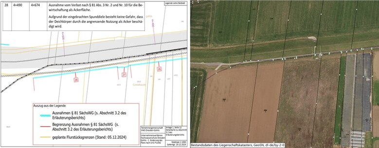 links: Karte mit Deichschutzstreifen, rechts:digitales Orthofot mit Flurstücken und Verlauf des Deichschutzstreifens