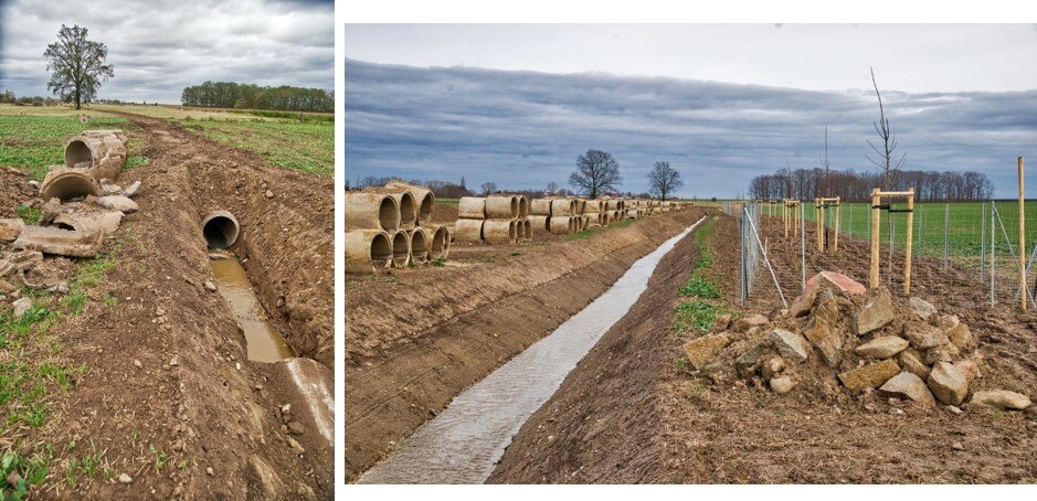 Verrohrte (links) und neu angelegte Rietzschke mit Bepflanzung des südlichen Gewässerrandstreifens (rechts)