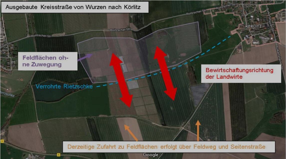 Situation vor der Offenlegung 