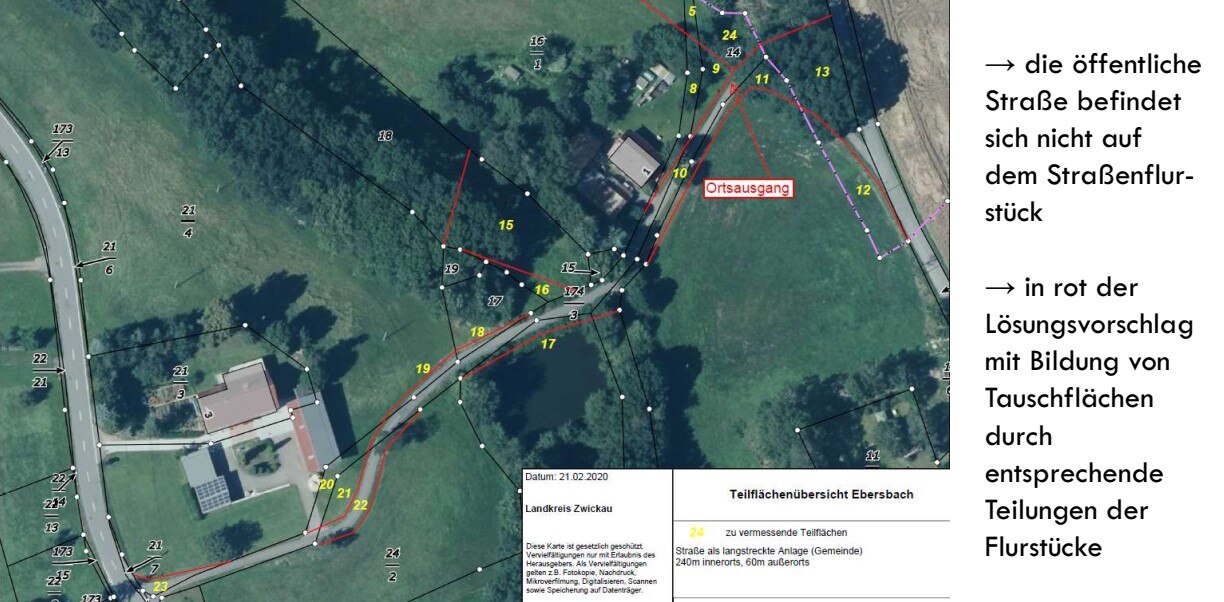 Situation an der Straße »Zum Schmiedeberg«